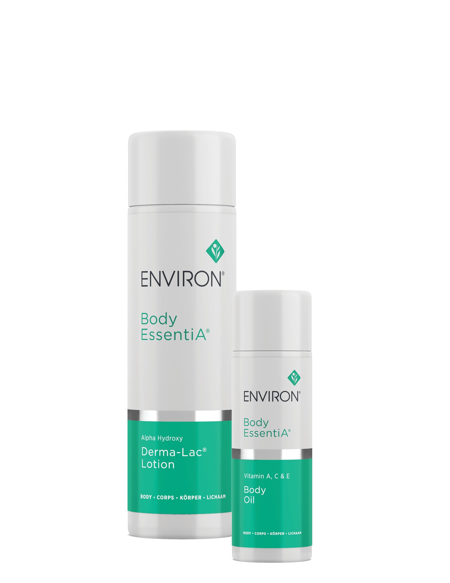 Environ Body Kit